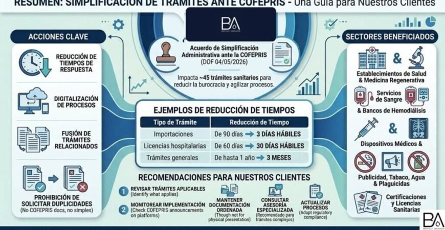 Alerta Legal: La Reforma a Plaguicidas y Sustancias Tóxicas que Pone en Riesgo tus Registros