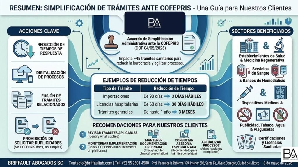 Alerta Legal: La Reforma a Plaguicidas y Sustancias Tóxicas que Pone en Riesgo tus Registros